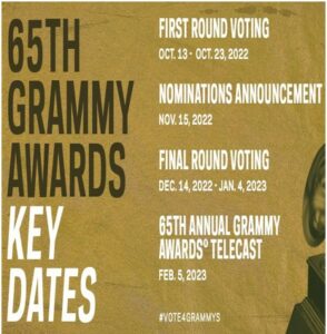 Grammy Voters Key Dates